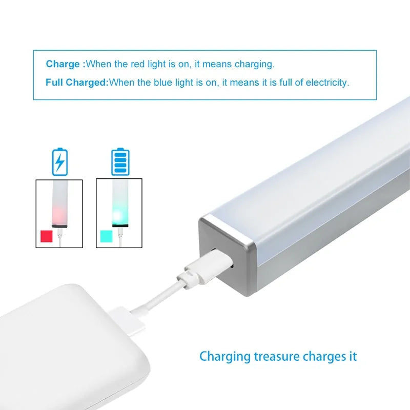 LED Night Light Motion Sensor